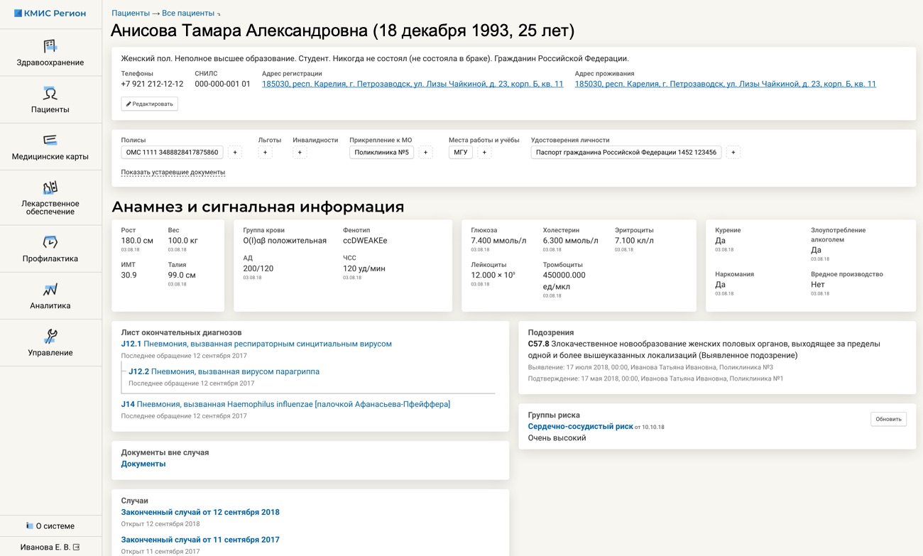 Региональная интегрированная электронная медицинская карта (ИЭМК)