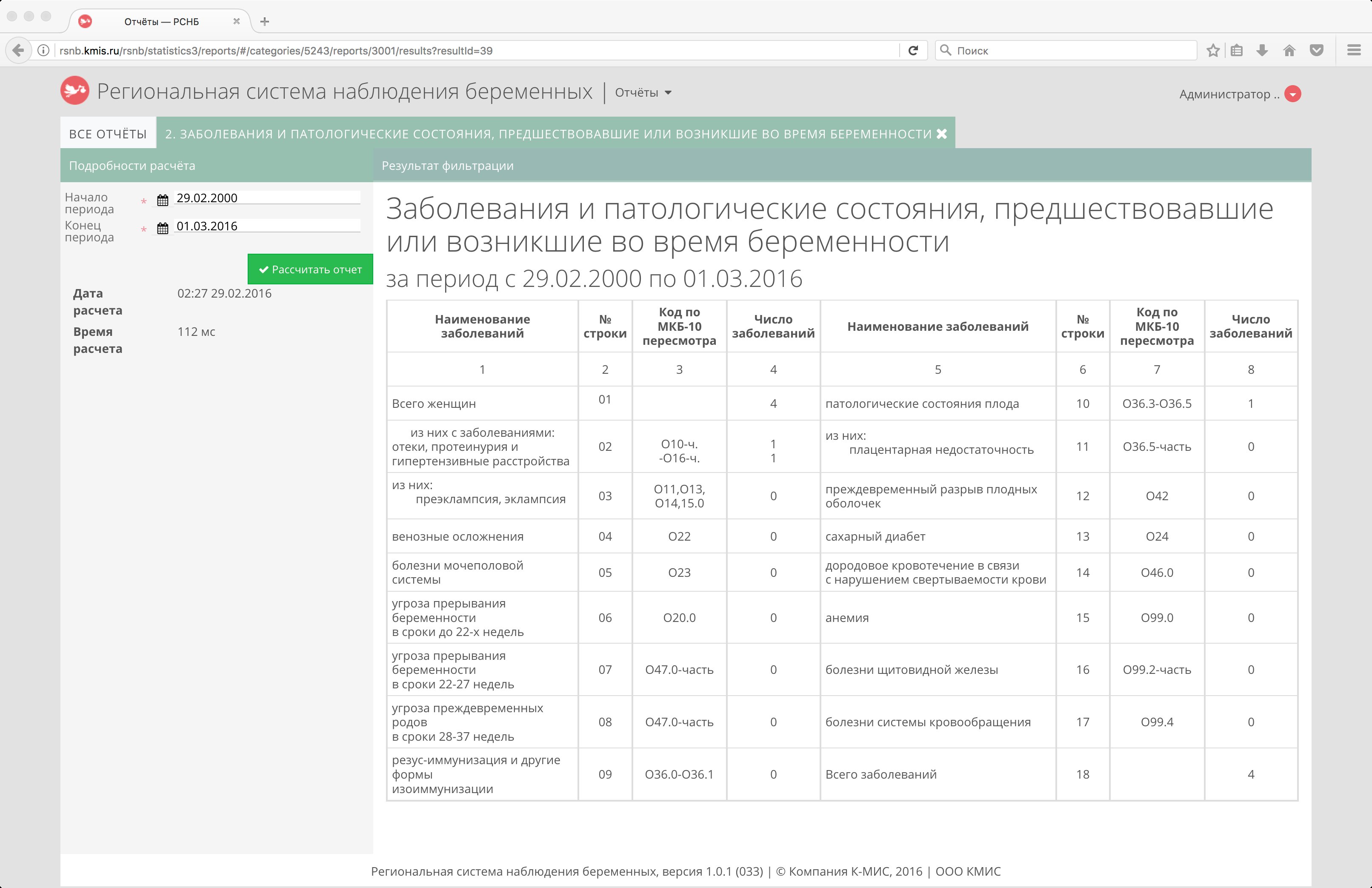 Прерывание беременности код по мкб 10